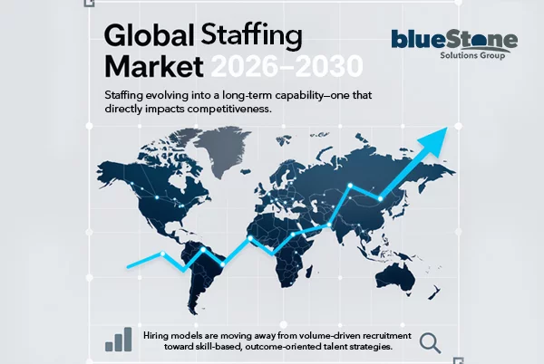 Global Staffing Market Estimates & Forecasts 2026–2030 : Strategic Update